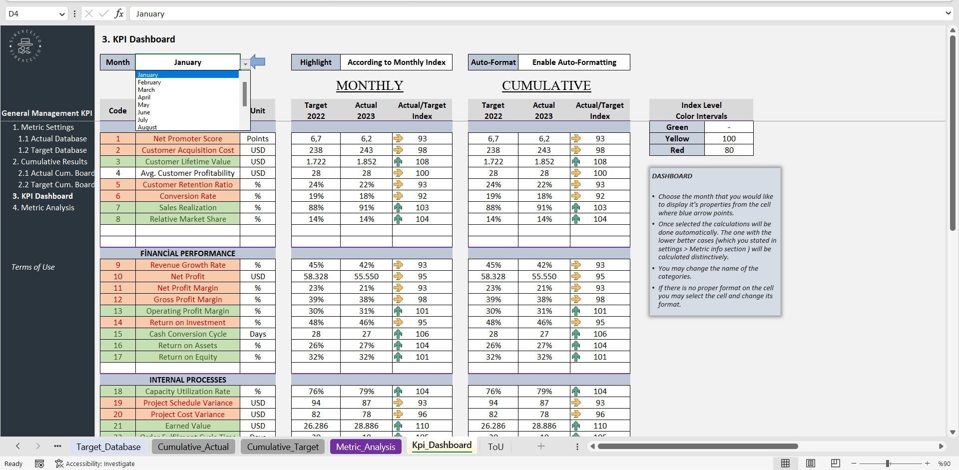 General Management KPI Dashboard Excel KPI Report Template Dynamic