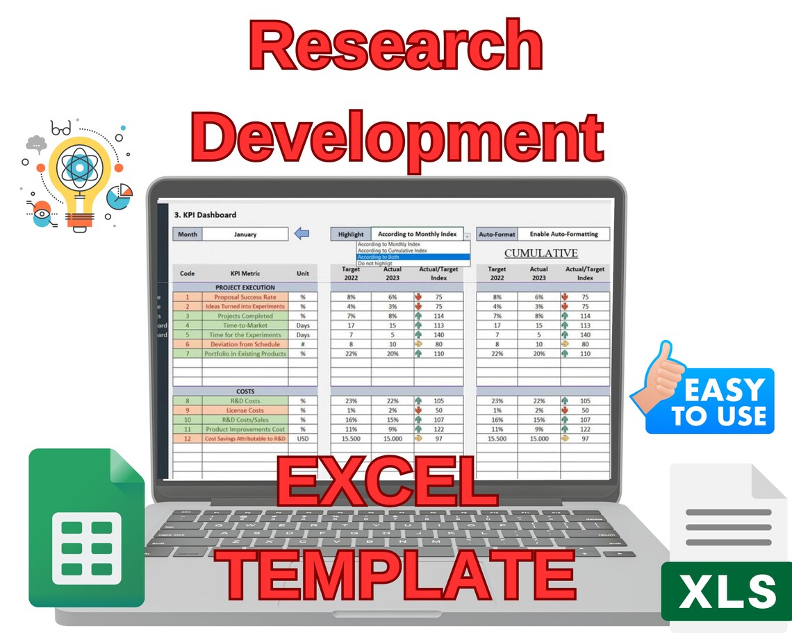 Research and Development KPI Dashboard Excel Template, KPI Report