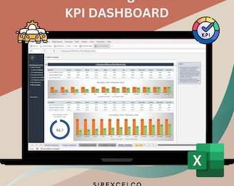 Fleet Management KPI Dashboard Excel Template, KPI Report, Dynamic Editable Performance Tracking Tool, Reporting File, Ready to Download