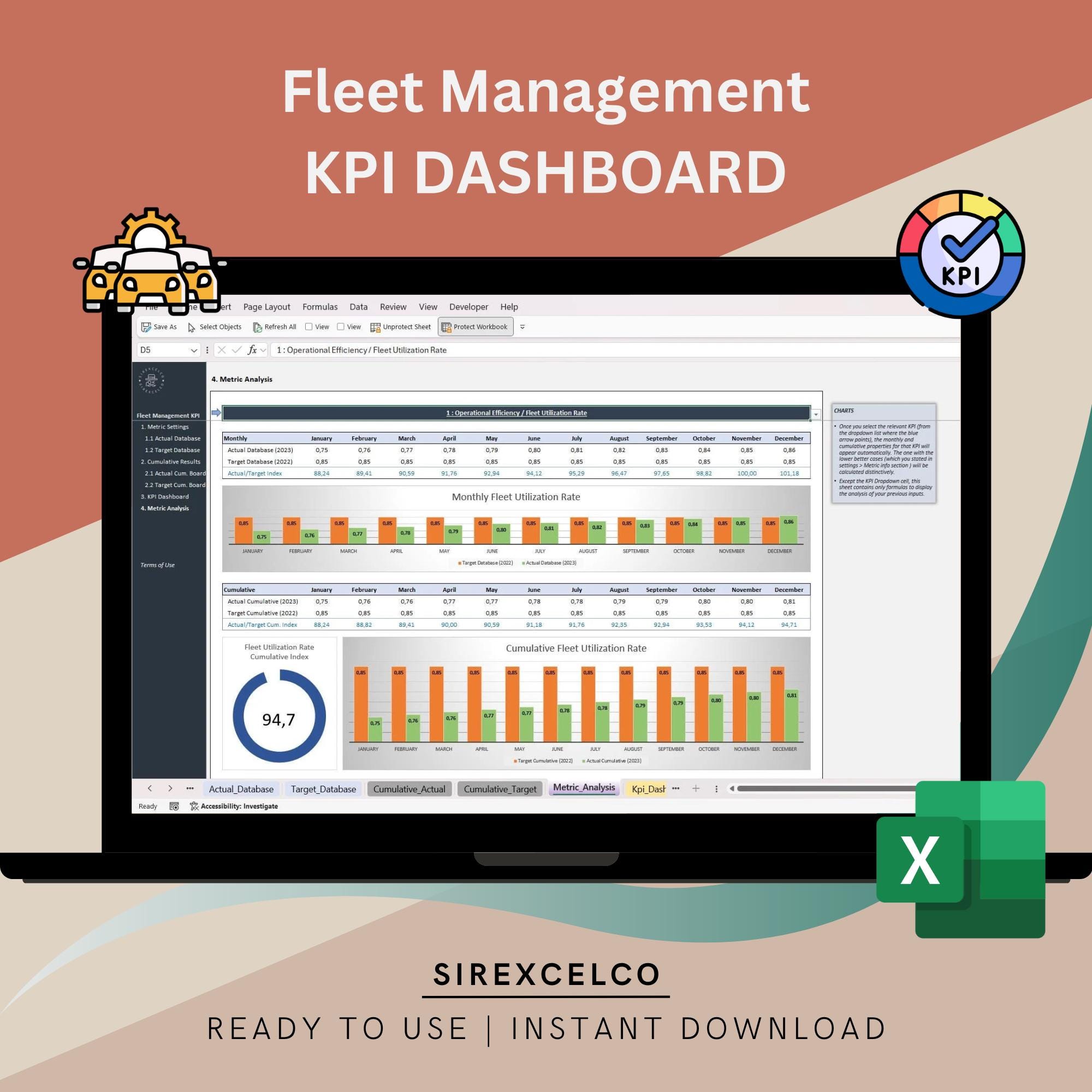 Fleet Management KPI Dashboard Excel Template, KPI Report, Dynamic ...