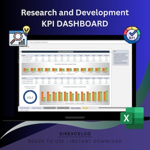 Research and Development KPI Dashboard Excel Template, KPI Report Template, Dynamic Reporting Dashboard Sheet, Performance Tracking Report