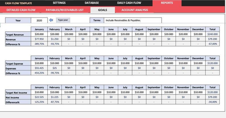 Cash Flow Statement Excel Template | Track Income, Expenses, Financial Balance, Profit and Loss, Balance Sheet, Accounting for business image 8