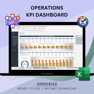 Operations KPI Dashboard Excel Template | Spreadsheet for Business Management | Performance Tracking | Editable Operations KPI Dashboard