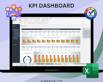Operations KPI Dashboard Excel Template | Spreadsheet for Business Management | Performance Tracking | Editable Operations KPI Dashboard