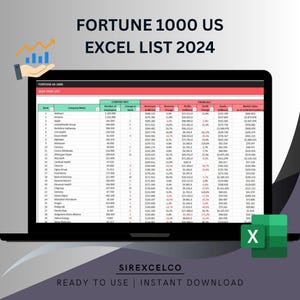 May include: A screenshot of a spreadsheet displaying the Fortune 1000 US Excel List for 2024. The spreadsheet includes company name, number of employees, revenue, profit, and market value. The spreadsheet is titled "Fortune 1000 US Excel List 2024".