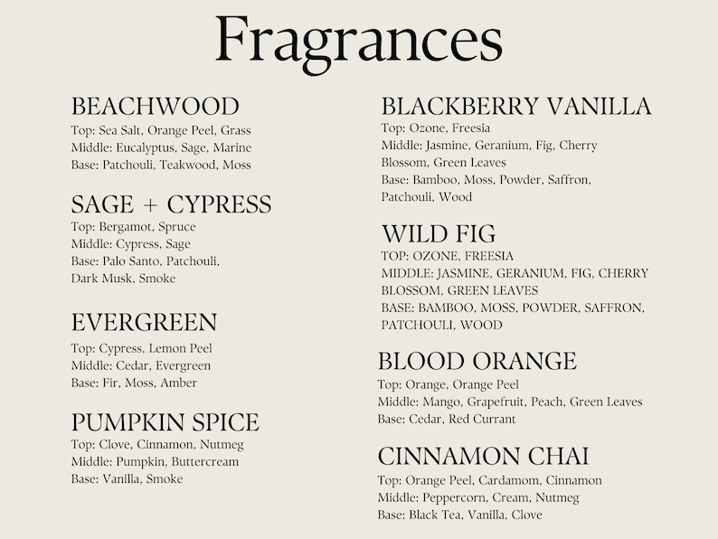 May include: A list of fragrances with names like Beachwood, Sage + Cypress, Evergreen, Pumpkin Spice, Blackberry Vanilla, Wild Fig, Blood Orange, and Cinnamon Chai. Each fragrance has a list of notes, including top, middle, and base notes.