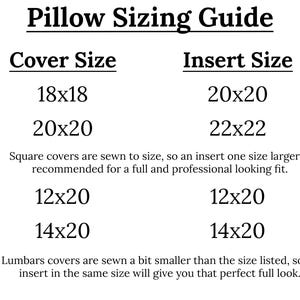 Puede incluir: Un gr&aacute;fico blanco titulado "Gu&iacute;a de tallas de almohadas" con recomendaciones de tama&ntilde;os de fundas y rellenos. Incluye tama&ntilde;os de 45x45, 50x50, 30x50 y 35x50 cm para fundas, y 50x50, 55x55, 30x50 y 35x50 cm para rellenos.