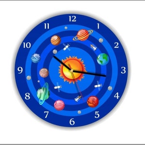 Solar system wall clock planet COSMOS