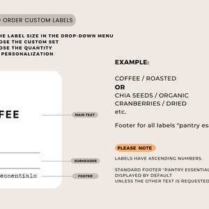 Modern Pantry Labels Set • Kitchen Organization • Ideal for Pantry ...