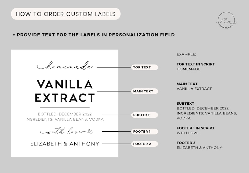 May include: A square white label template on a gray background with black text reading homemade, VANILLA EXTRACT, BOTTLED: DECEMBER 2022, INGREDIENTS: VANILLA BEANS, VODKA, with love, and ELIZABETH & ANTHONY. Includes instructions for custom label ordering.