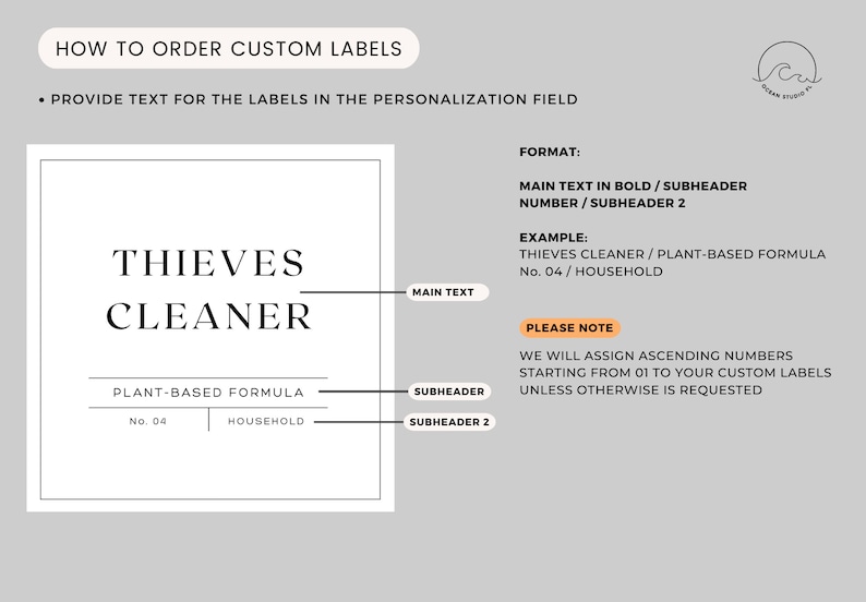 Waterproof Vinyl Kitchen Labels • Hand & Dish Soap • Custom Organization Set image 6