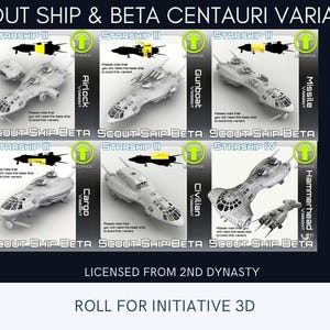 Puede incluir: Una colección de ocho variantes de modelos de naves espaciales grises impresas en 3D etiquetadas como Scout Ship y Beta Centauri. La imagen muestra varias configuraciones de naves, incluidos los modelos Stretch, Airlock, Gunboat, Missile, Patrol, Cargo, Civilian y Hammerhead.
