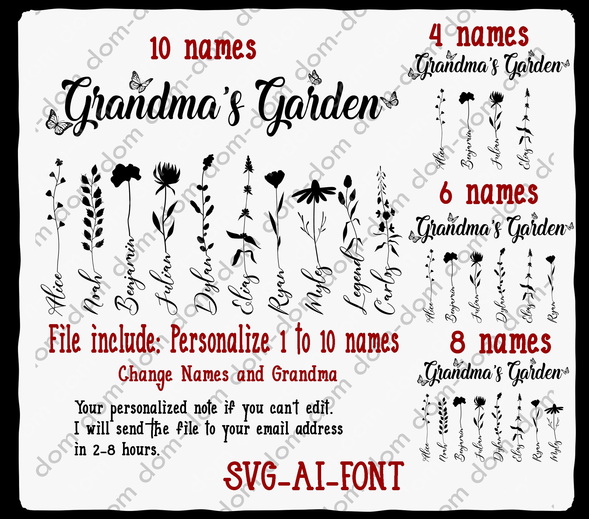 Personalized Grandma’s Garden Svg Printable Grandma Gift - Etsy