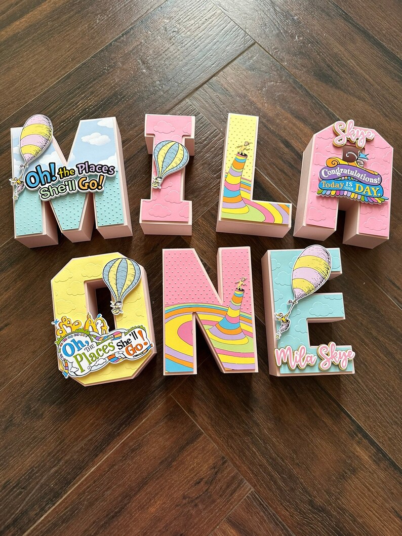 Hot Air Balloons/oh the Places Youll Go Inspired/seuss - Etsy