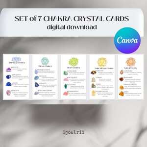 Chakra Crystal Meaning Cards: Set of 7 (Digital Download)