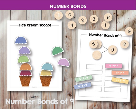 Number Bonds Of 9 Nine Printables Early Learning Math Etsy