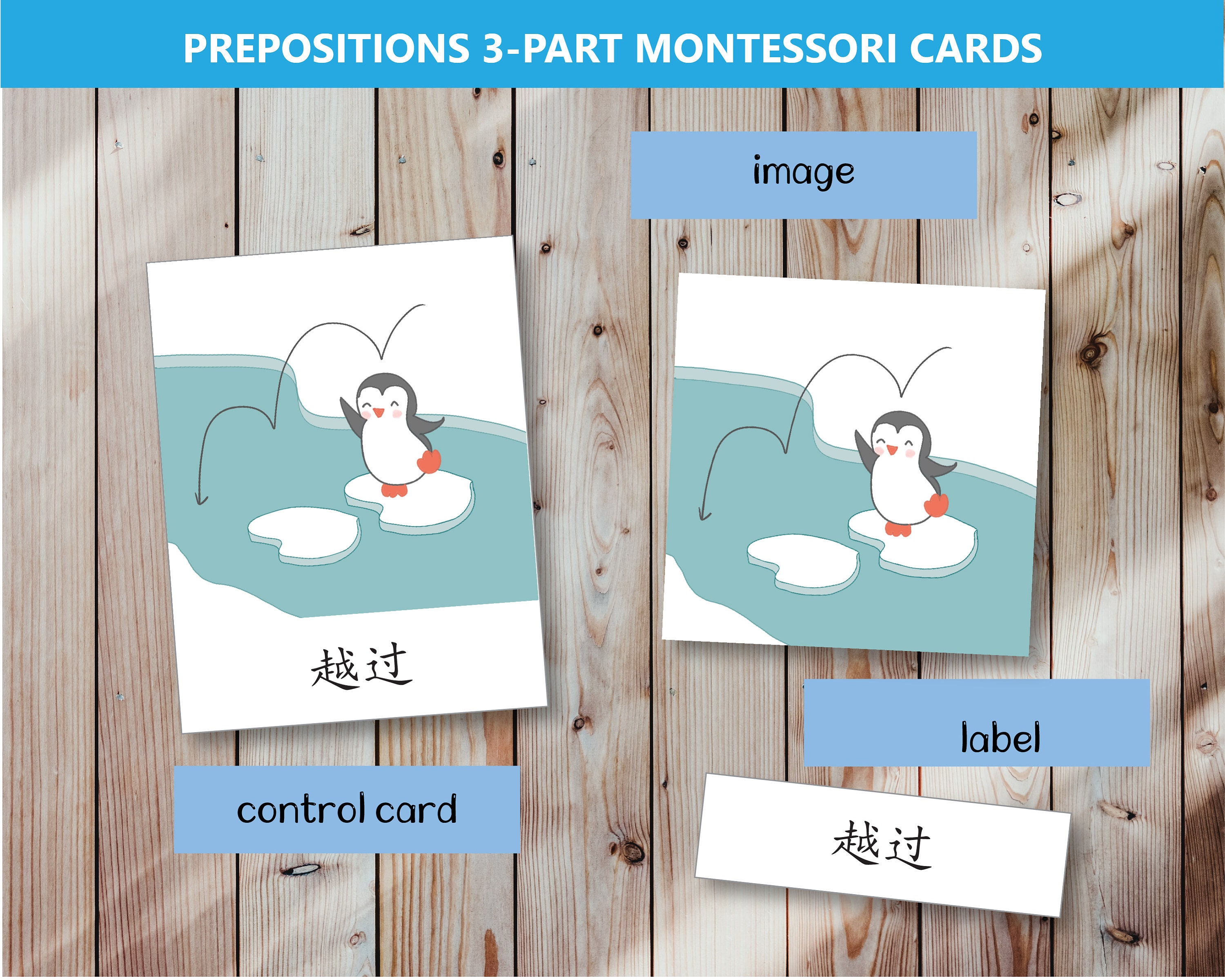 Printable Chinese Positional Words 3-part Montessori Cards, 方位词 ...