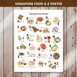 Alphabet Poster, Singapore Food, Printable Unique A-Z Wall Art for preschoolers toddlers, Nurseries, Wall Decor