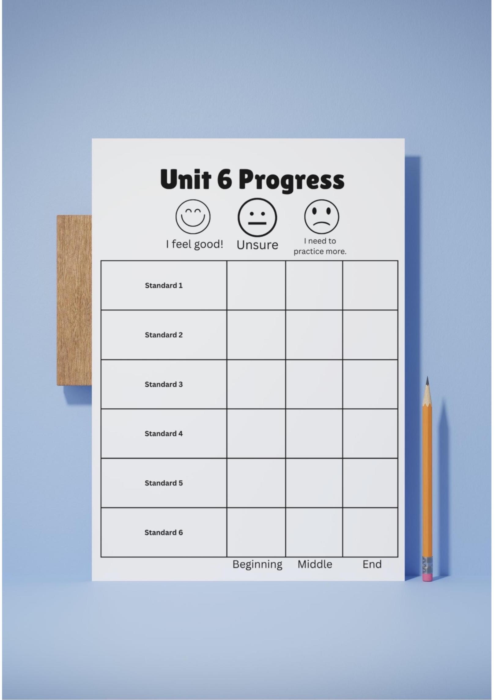 Math Progress Tracker Editable Canva Template | Student Data Tracker ...