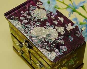February Mountain Mother of Pearl Wooden Purple Jewelry Organizer Box – Jewelry Storage Box for Women, Features Spacious Drawers