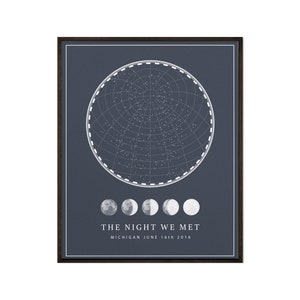 CUSTOM STAR MAP Night Sky Map, Constellation Map, Star Map Print, Star Map Art, Wedding, Couple, Wife, Anniversary Gift, First Date Gift 4. Color with Moons