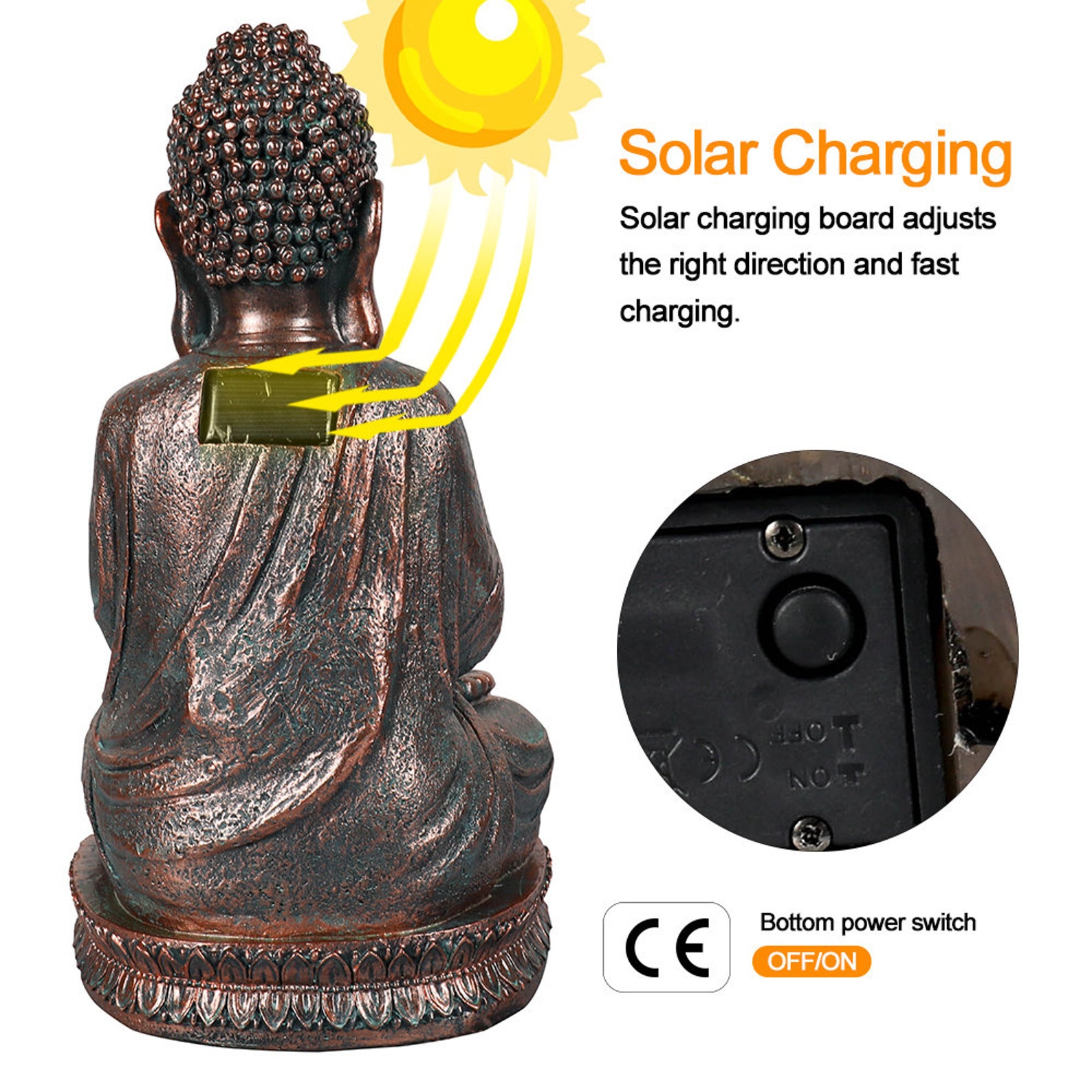 Outdoor/Indoor Solar Buddha Statue Zen Buddha Solar Powered | Etsy