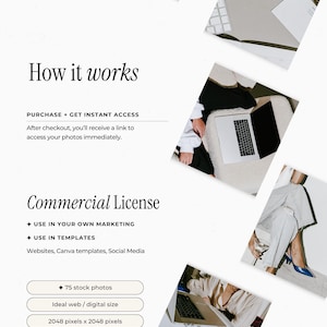 May include: A digital information graphic titled How it works and Commercial License. It lists instructions for instant access, usage rights for marketing and templates, and specifies 75 stock photos at 2048 pixels by 2048 pixels.
