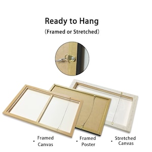 May include: Three different ways to hang a framed or stretched canvas print. The first image shows a framed canvas with a wire and D-ring hanging system. The second image shows a framed poster with a wire and D-ring hanging system. The third image shows a stretched canvas with a wire and D-ring hanging system.