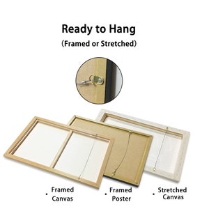 May include: Three different ways to hang a framed or stretched canvas print. The first image shows a framed canvas with a wire and D-ring hanging system. The second image shows a framed poster with a wire and D-ring hanging system. The third image shows a stretched canvas with a wire and D-ring hanging system.