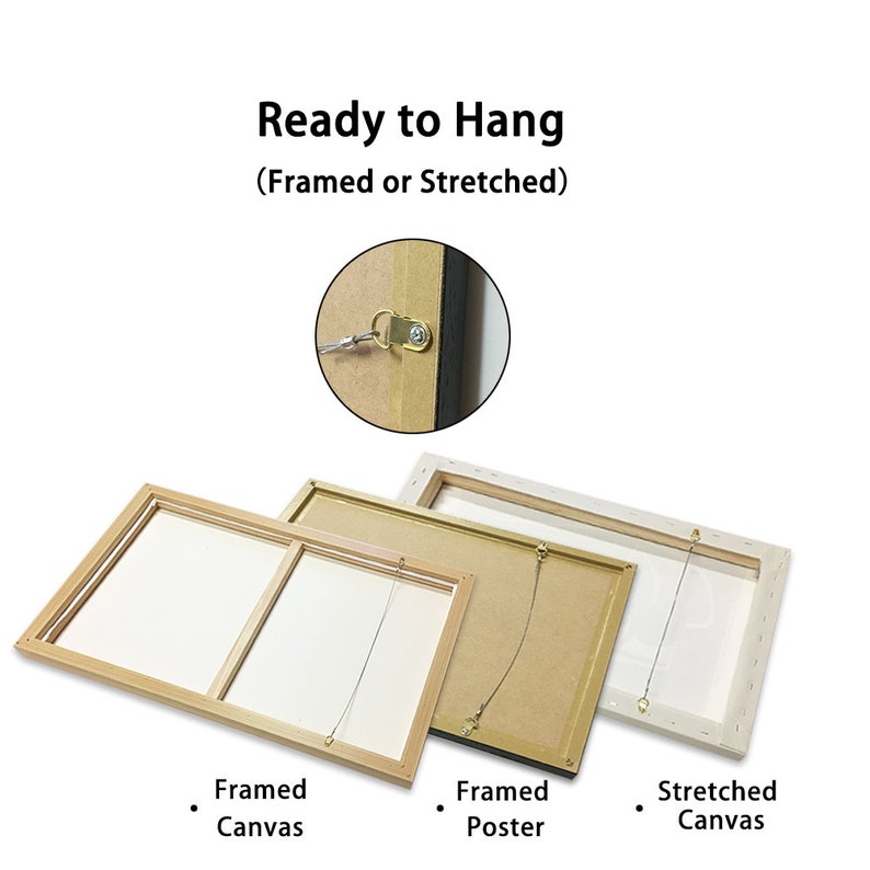 May include: Three different ways to hang a framed or stretched canvas print. The first image shows a framed canvas with a wire and D-ring hanging system. The second image shows a framed poster with a wire and D-ring hanging system. The third image shows a stretched canvas with a wire and D-ring hanging system.