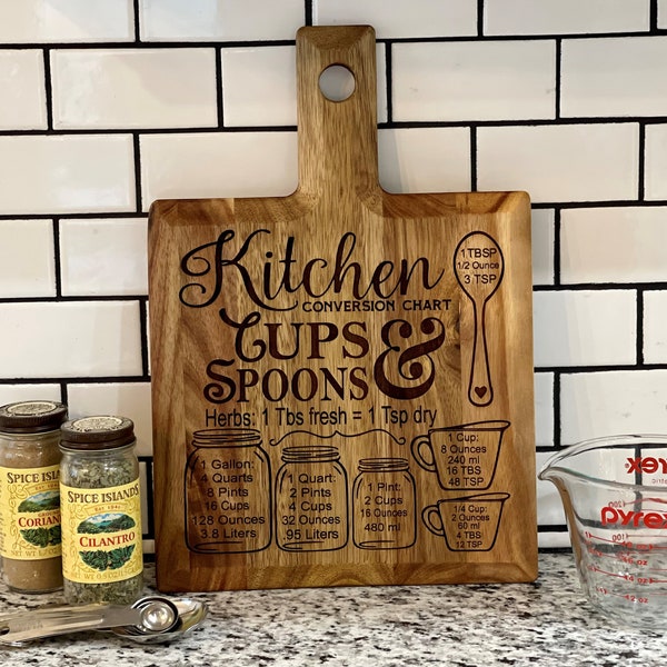Cutting Board With Measurements Etsy