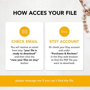 May include: A yellow graphic with instructions on how to access a digital file purchased on Etsy. The graphic shows two options: check your email or check your Etsy account under "Purchases & Reviews".