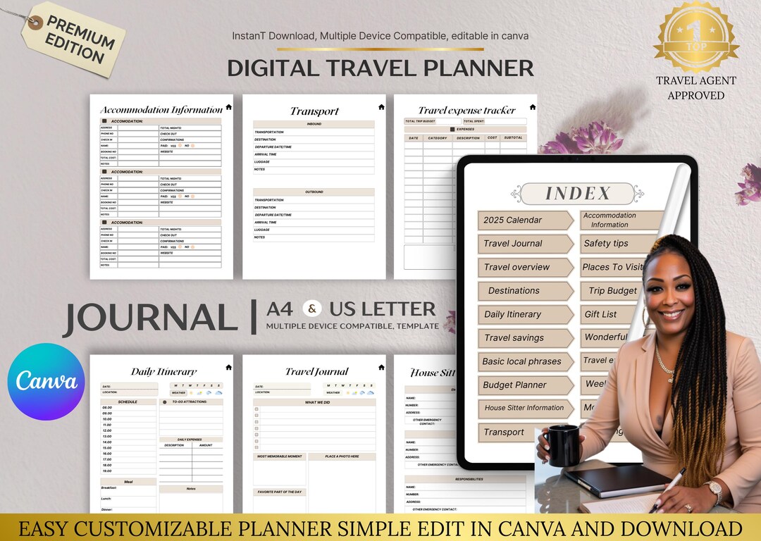 Digital Travel Planner Template, Printable Canva Trip Organizer ...