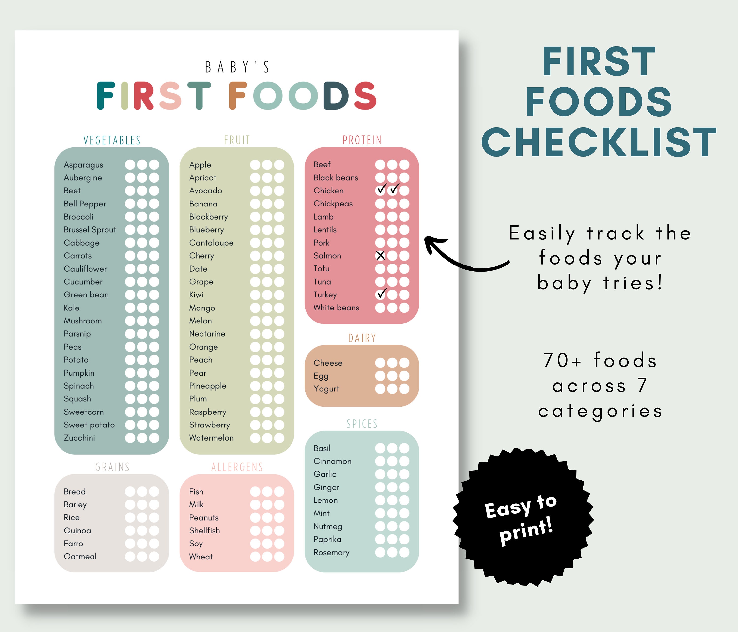 Baby's First Foods Checklist Printable Food Log Led - Etsy Australia