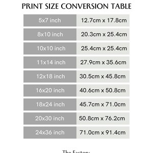 Peut inclure: Un tableau montrant les conversions de taille d'impression en pouces et en centim&egrave;tres. Le tableau r&eacute;pertorie les tailles d'impression courantes de 5x7 pouces &agrave; 24x36 pouces, avec les mesures correspondantes en centim&egrave;tres.
