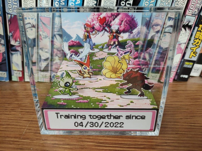 Cherry Blossom themed background. 2 Pokemon trainers in the back. There are 3 pokemon in front of each, for you to choose, a total of 6 Pokemon. At the front of the Pokemon is the anniversary/valentines date choosen. Pokemon anniversary/valentines!