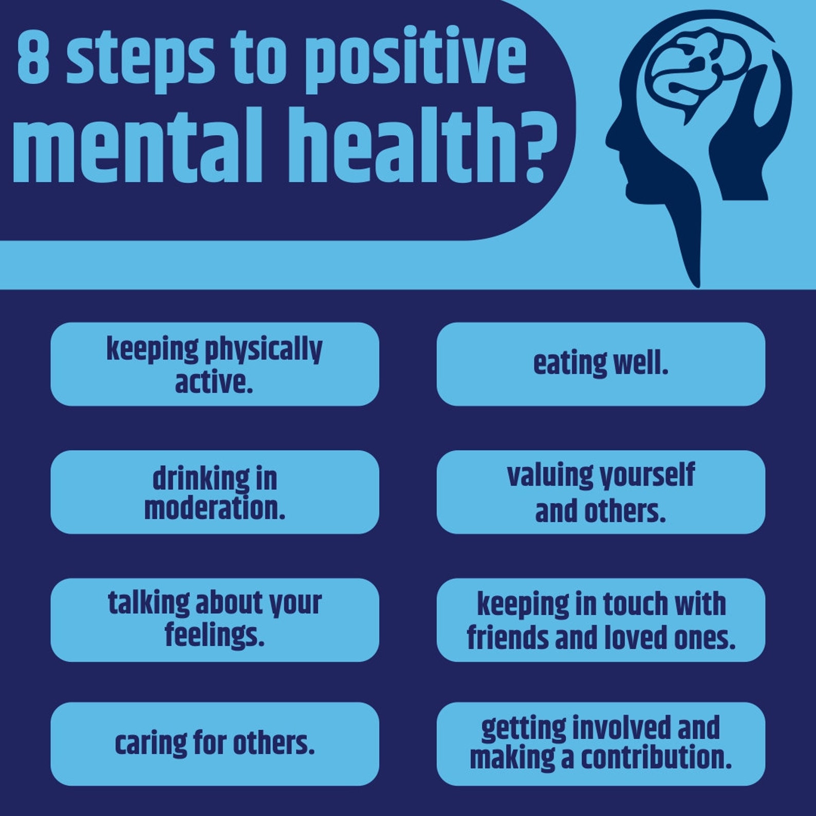 50 Mental health infographics Health Infographics Instagram Etsy