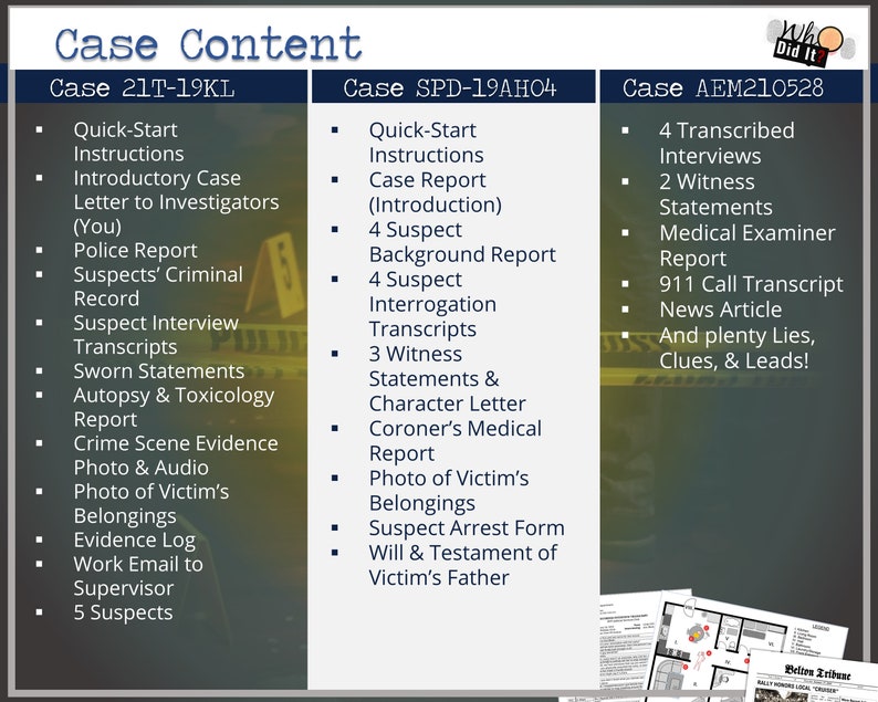 PRINTABLE Case File Detective Game, Instant Download PDF Murder Mystery ...