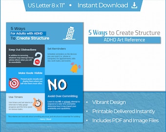 ADHD Tips Art Poster: Structure Guide for Adults (PDF Digital Download)