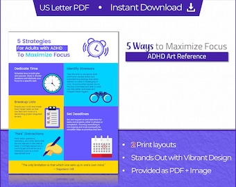 ADHD Focus Strategies Art: Vibrant Reference Poster (Digital Download)