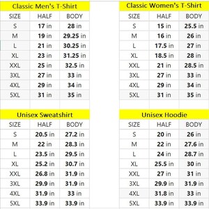 May include: A chart displaying size measurements for Classic Men's and Women's T-shirts, a Unisex Sweatshirt, and a Unisex Hoodie. Measurements are provided in inches for sizes S through 5XL, including half and body dimensions.