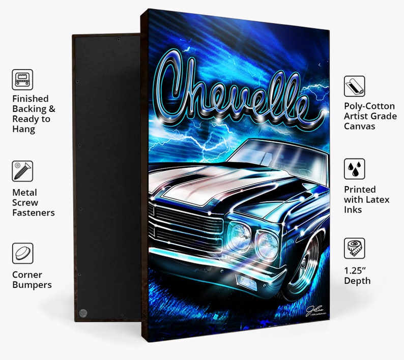 Corvette C2 Live to Drive Art, Muscle Car Wall Art Garage Art Etsy