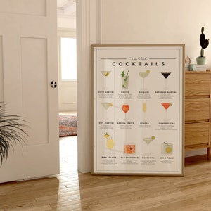 Klassisches Cocktailrezept, Cocktailplakat, Cocktailkunst, Trinkbarplakat, Cocktailgeschenk, Cocktail-Anleitung, Küchenkunst, Küchendeko