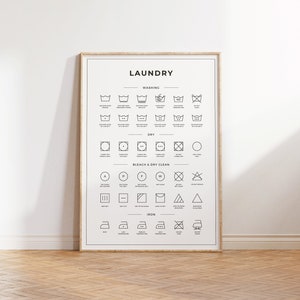 Laundry Room Care Guide Print, Printable Laundry Symbols Art, Stain Treatment Print, Laundry Room Sign, Wash, Dry, Iron, Laundry Room Decor