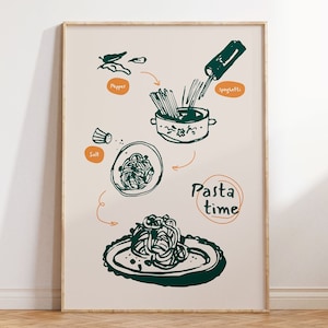 Pasta Printable Wall Art Poster, food illustration, Italian Pasta Print, Spaghetti Kitchen Wall Art, Restaurant Art Print Neutral Home Decor