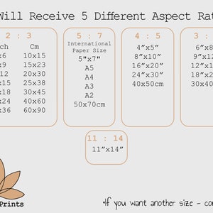 May include: A chart showing different aspect ratios for prints, with measurements in inches and centimeters. The ratios are 2:3, 5:7, 4:5, 3:4, and 11:14. The chart also includes international paper sizes. The text "You Will Receive 5 Different Aspect Ratios*" is at the top of the chart. The text "*If you want another size - contact me" is at the bottom of the chart.