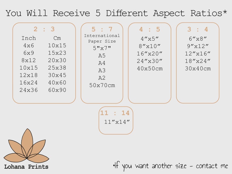 May include: A chart showing different aspect ratios for prints, with measurements in inches and centimeters. The ratios are 2:3, 5:7, 4:5, 3:4, and 11:14. The chart also includes international paper sizes. The text "You Will Receive 5 Different Aspect Ratios*" is at the top of the chart. The text "*If you want another size - contact me" is at the bottom of the chart.