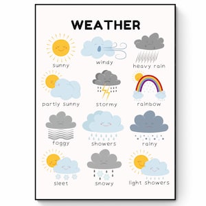 Weather Print, Learning Weather, Weather Nursery Print, Educational Print, Homeschool Print,Weather Poster, Playroom Decor, Educational Art