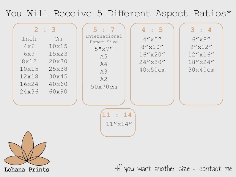May include: A chart showing different aspect ratios for prints, with measurements in inches and centimeters. The ratios are 2:3, 5:7, 4:5, 3:4, and 11:14. The chart also includes international paper sizes. The text "You Will Receive 5 Different Aspect Ratios*" is at the top of the chart. The text "*If you want another size - contact me" is at the bottom of the chart.