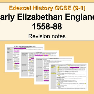 Puede incluir: Una página de notas de revisión para un curso de Historia de GCSE sobre la Inglaterra isabelina temprana, 1558-88. La página está dividida en secciones con encabezados como "La Reina", "Gobierno y religión" y "Los desafíos extranjeros".